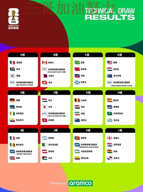 世界杯竞猜入口全面分析报告:安全入口+直播与实际体验总结 - FIFA World Cup 2026 世界杯竞猜入口全面分析报告:安全入口+直播与实际体验总结 - FIFA World Cup 2026